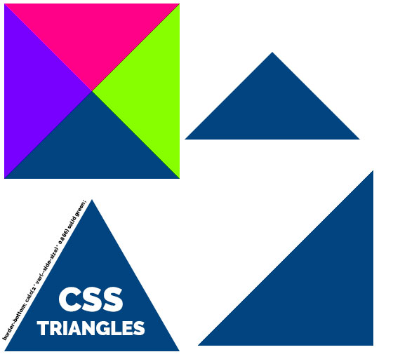 5 Ways To Create A Triangle With CSS - Coding Dude